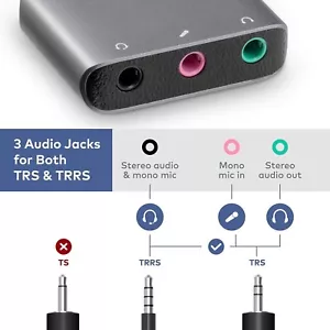 TROND External Sound Card USB Audio Adapter - Picture 1 of 7