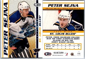 03-04 PACIFIC HEADS UP LIMITED PARALLEL RC PETER SEJNA /250