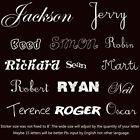 Your Text Vinyl Decal Sticker Car Window Bumper CUSTOM 7" Personalized Lettering