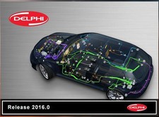 Diagnostic Software Cars and Trucks 2016