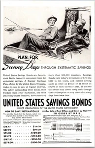 PRINT AD 1937 United States Savings Bonds Sunny Days Systematic Savings 6 x 9 - Picture 1 of 3