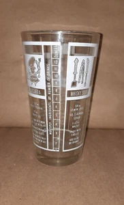 Vaso mezclador de recetas de cóctel MR BARTENDER cheftender - Imagen 1 de 8