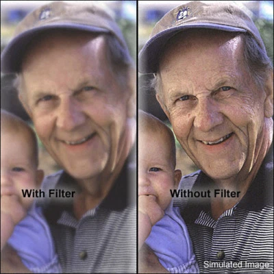 New Tiffen 4x4" Softnet White 3 Glass Filter MFR #44SNW3 - Image 1 of 4