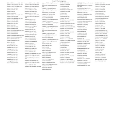 Tusk Stainless Steel Typhoon Brake Rotor Rear For KTM 525 EXC 4-Stroke 2003-2007 - Image 1 of 4
