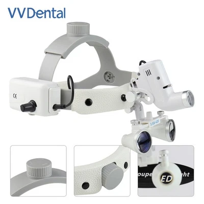 Headband LED Magnifier 2.5X, 3.5X Magnifying Glass With LED Light Portable Light - Image 1 of 4