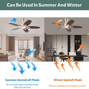 42 in 6 Speed Ceiling Fan with Led Chandelier + Remote Control 3000-4500-6000k - Picture 1 of 14
