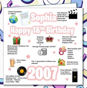 Tarjeta de cumpleaños 18 personalizada 2006 año de nacimiento mujer hermana hija sobrina VJ - Imagen 1 de 4
