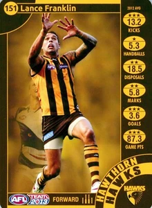 2013 Hawthorn Hawks AFL Premiers TeamCoach Card - Lance Franklin - Picture 1 of 3