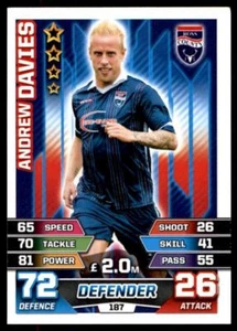 Match Attax SPFL 2015-2016 Andrew Davies Ross County No. 187 - Picture 1 of 2