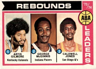 1974-75 Topps #211 Artis Gilmore George McGinnis Caldwell Jones LL Card - Image 1 of 2