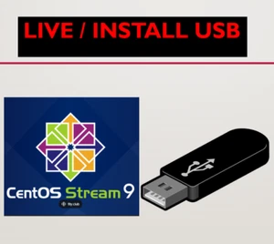 CentOS 9 Gnome 64bit Linux Bootable Install USB Flash Drive Centos 9 - Picture 1 of 3