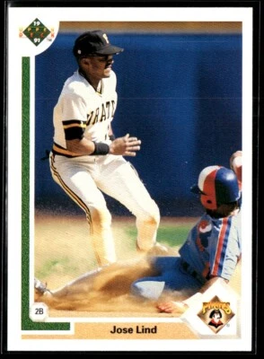 1991 Upper Deck Jose Lind Pittsburgh Pirates #258 - Image 1 of 2