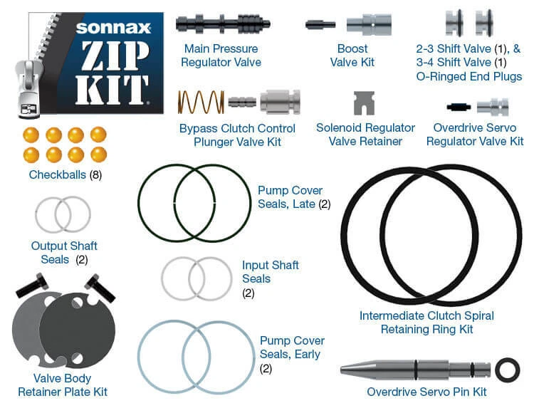 . Para Ford 4R70W, 4R75E, 4R75W, Kit Cremallera AODE-4R75E-ZIP Sonnax  Foto 1 de 1