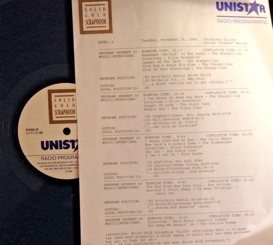 11/14/89 SOLID GOLD SCRAPBOOK HONORS PRODUCER SHADOW MORTON:JANIS IAN,DIXIE CUPS - Image 1 of 1