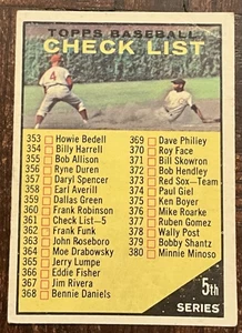1961 TOPPS # 361 CHECKLISTE TOP ZUSTAND - Bild 1 von 2