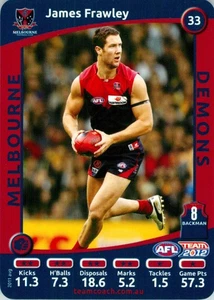 2012 Melbourne Demons AFL TeamCoach Card - James Frawley - Picture 1 of 3