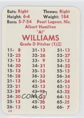 1984 APBA Baseball 1983 Season Al Williams - Image 1 of 2