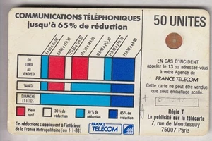 VARIETE TELECARTE CORDON BLANC .. 50U Ko58 SC4OB V° IMP. BIAIS+STYLET 811242 C?€ - Imagen 1 de 2