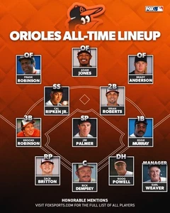 Baltimore Orioles All-Time Team 8x10 Photo Cal Ripken Jr., Jim Palmer - Picture 1 of 1