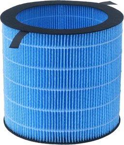 MIRO PRO Humidifier Wicking Filters for Afloia MIRO PRO & Kilo PRO, 2-In-1 Air P - Picture 1 of 12