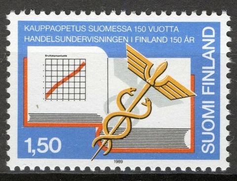 Finland 1989, 150 Years Business Education MNH, Mi 1091 Cover