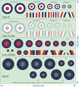 UK_Roundels - Type D - All Sizes - 1/72 - Water Decal - Picture 1 of 2