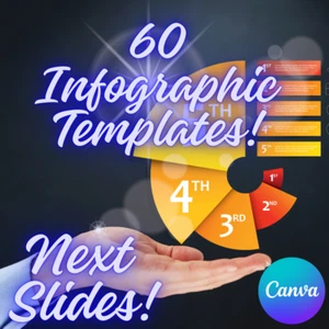 Business Infographics 60 Page Templates Canva Fully Editable Next Slides - Picture 1 of 6