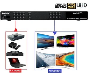 DVDO 4K/UHD 4x4 4:4 HDMI 2.0 Fast Matrix Switcher with IR/RS-232/IP Control - Picture 1 of 6