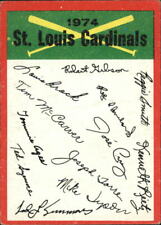 1974 Topps Team Checklists #23 St. Louis Cardinals - VG-EX 