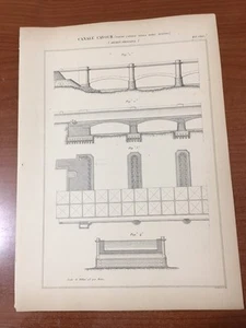 ANTICA STAMPA -FINE '800-Canale Cavour (ponte canale sulla Dora Baltea )Tav.CXLV - Foto 1 di 1