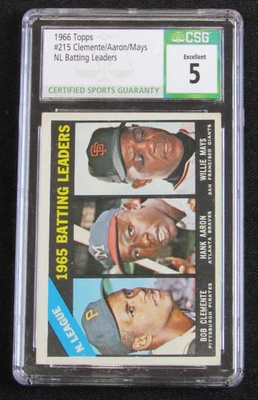 1966 年 Topps #215 击球领袖 Clemente Aaron Mays CGC 5 EX Z745 — 第 1/2 张图片