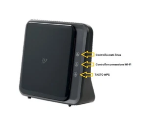 Modem Fastweb Fastgate ZXHN H388Q WI-FI 5 - FTTH / ADSL 2,4Ghz - 5.0Ghz ✅ - Foto 1 di 3