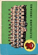 1963 Topps #451 Cleveland Indians TC Poor
