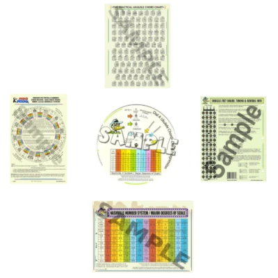 ((• UKULELE + MUSIC THEORY TRIFECTA LIBRARY •)) - Image 1 of 4