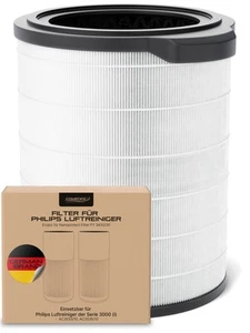 Ersatzfilter passend für Philips 3000(I) AC3033/10, AC3036/10 von Comedes - Bild 1 von 7