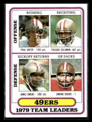 1980 Topps #526 49ers - Leaders - NM/MT+ Set Break! - Image 1 of 2