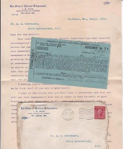 DER ORDEN DER EISENBAHN TELEGRAPHEN & INHALT 1905, ST. LOUIS, MO. - Bild 1 von 1