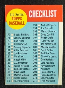 1963 Topps Baseball #191 3RD SERIES CHECKLIST, EX-EXMINT - Picture 1 of 2