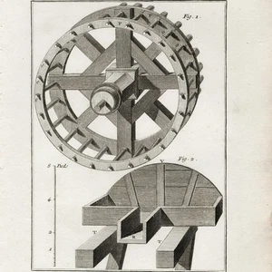 1785 Benard Encyclopédie Méthodique Engraving Hydraulique Noria P3 (Water Wheel) - Picture 1 of 6