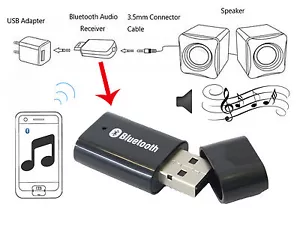 Bluetooth Music Stereo Wireless Audio Receiver Adapter for AUX IN Home Speaker - Picture 1 of 13