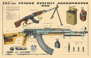 *Color POSTER Of Soviet Russian RPK-47 Kalashnikov 7.62x39 Rifle LQQK BUY NOW! - Picture 1 of 1