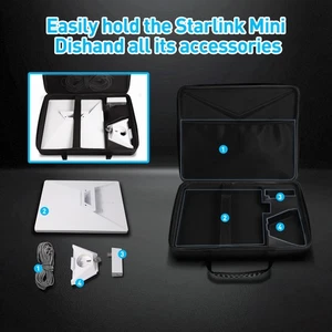 Bag for Starlink Mini , pipe Adapter, Power Supply- Hard Shell Portable Case - Afbeelding 1 van 8
