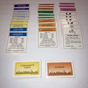 Monopoly Deluxe Edition 1995 Ricambi: Community Chest, Chance, Title Deed Cards - Foto 1 di 8