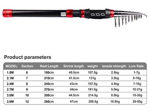 1.8-3.6M ultrashort Telescopic Fishing Rod Carbon Fiber Travel Sea Spinning Pole - Picture 1 of 19