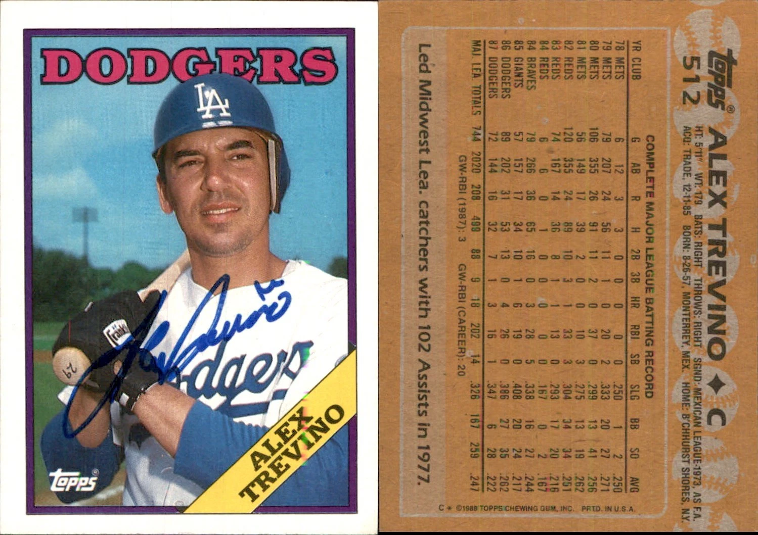 Alex Trevino Signed 1988 Topps #512 Card Los Angeles Dodgers Auto AU