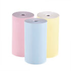 Color Thermal Paper Roll 57*30mm (2.17*1.18in) Bill Receipt Photo Paper U2L3