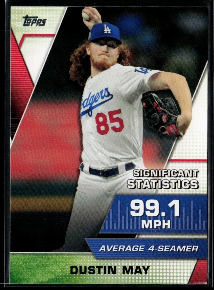 2021 Topps Significant Statistics #SS-19 Dustin May - Image 1 of 2