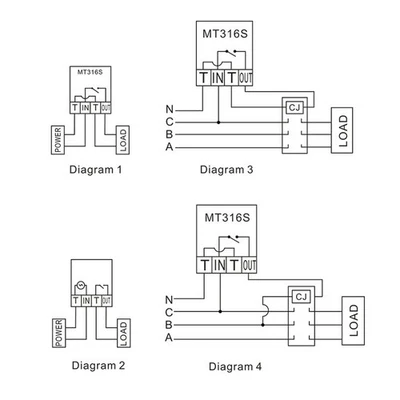 Hochleistungs-Zeitschaltuhr 25A mit Regenschutzart IP66 für den Außenbereich - Bild 1 von 4