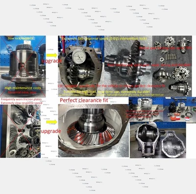 Actualización diferencial mecánico Torsen LSD 3,15 BMW F10 F12 F13 F06 M5 M6 Foto 1 de 4