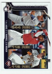 2024 Topps Series 1 – AL RBI Leaders Aaron Judge José Ramírez Brent Rooker #29 - Picture 1 of 2